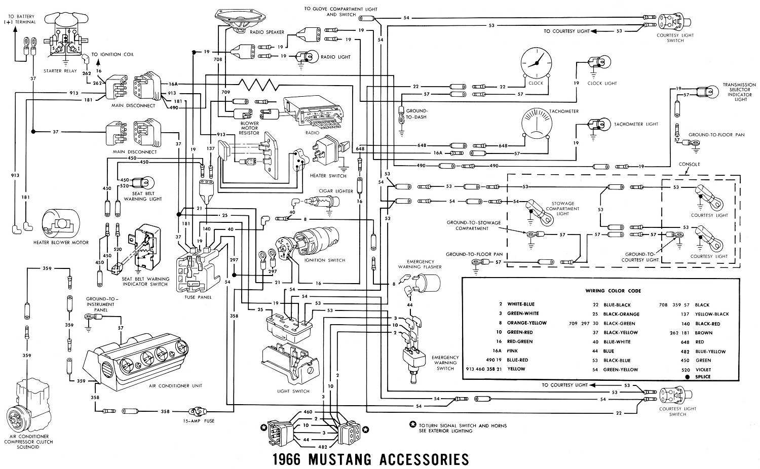 wiring diagram 1967 mustang