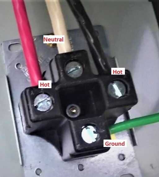 wiring diagram 50 amp rv plug