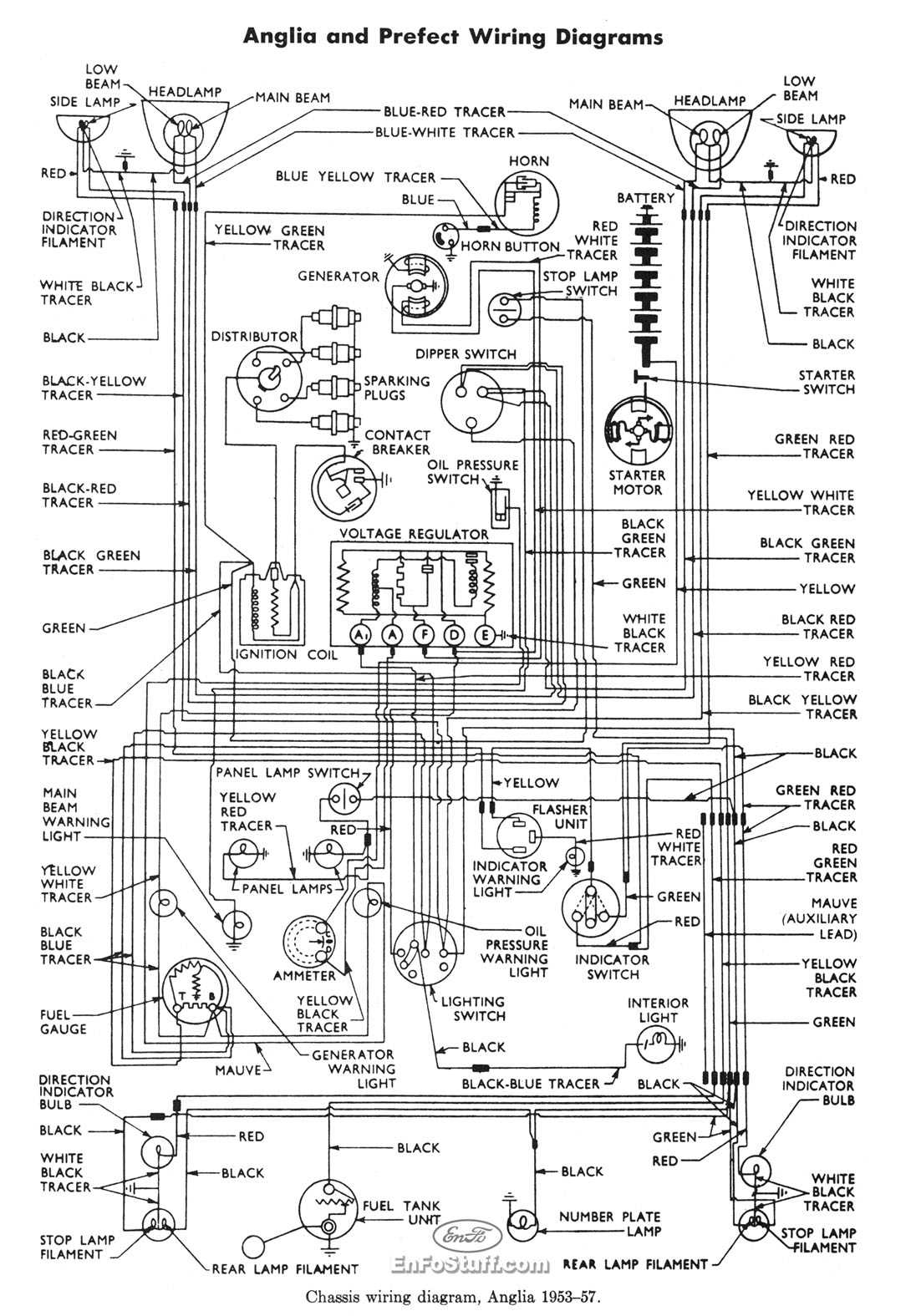 wiring diagram 8n ford tractor