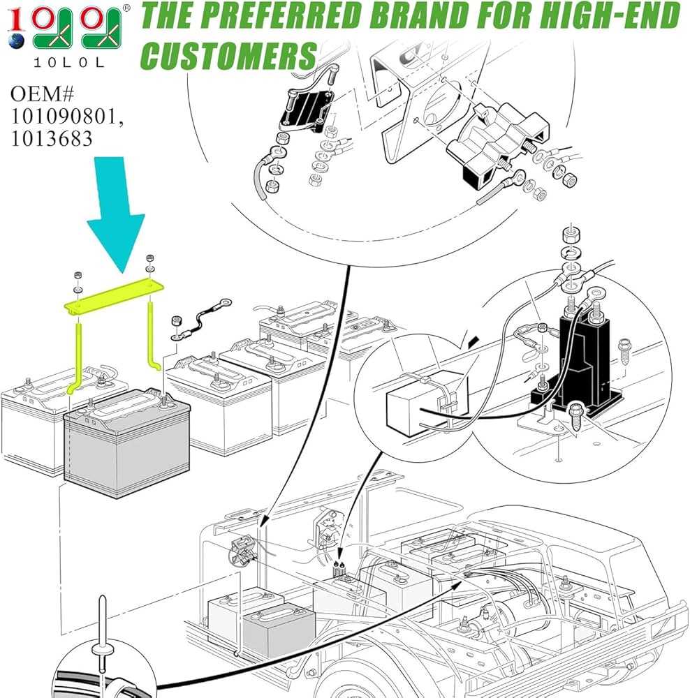 wiring diagram club car ds