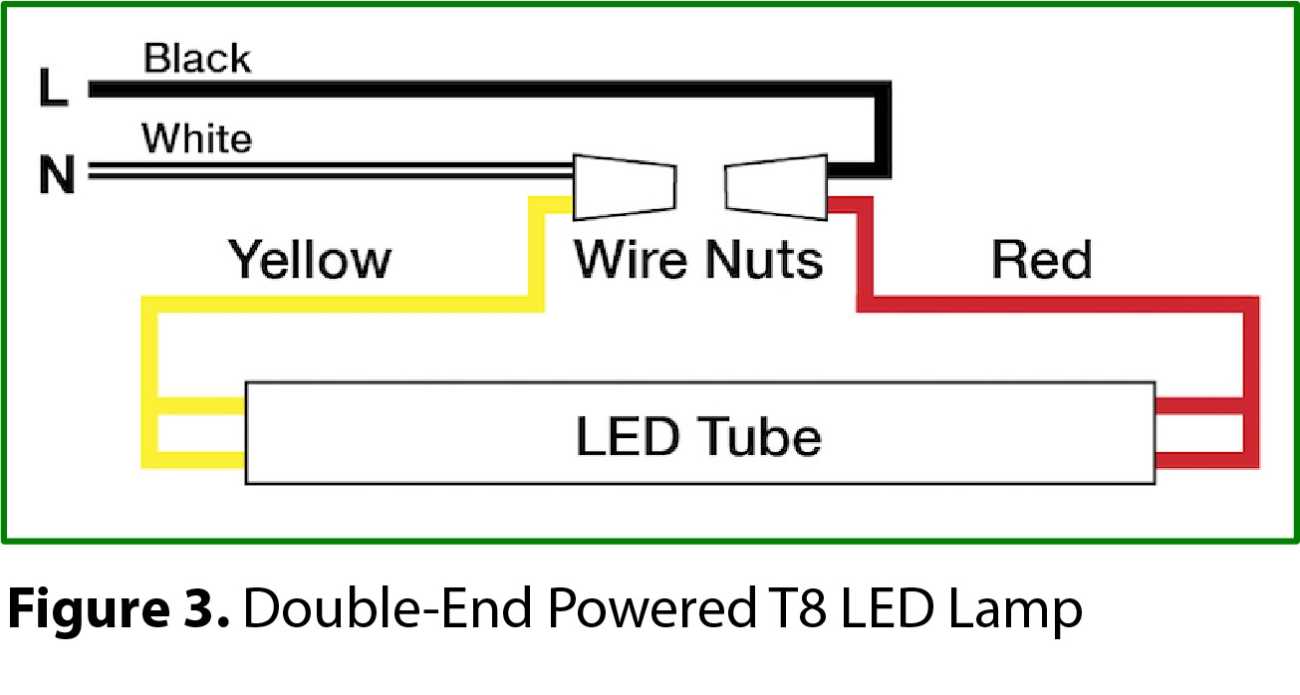 wiring diagram convert fluorescent to led