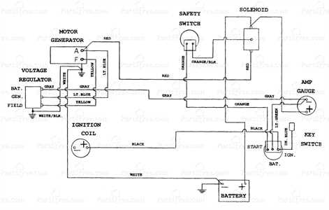 wiring diagram cub cadet rzt 50