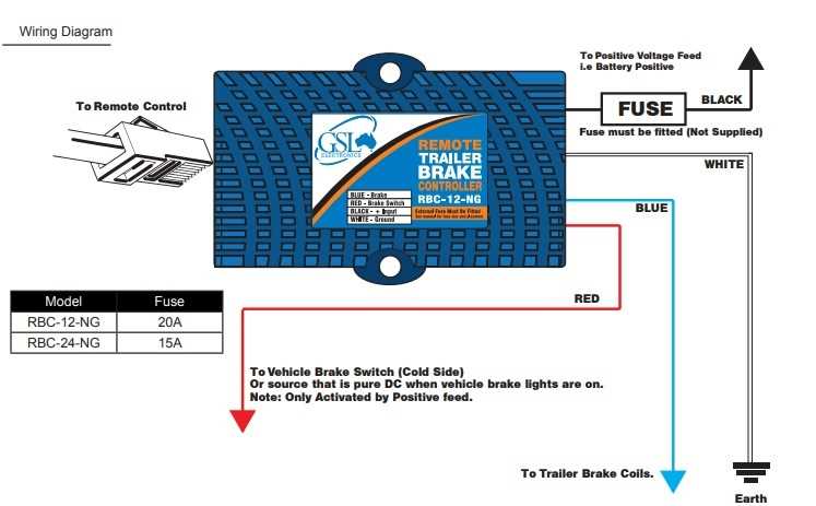 wiring diagram electric brakes