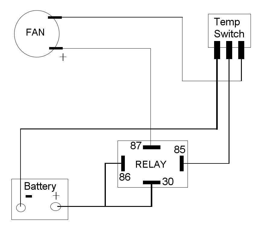 wiring diagram electric fan