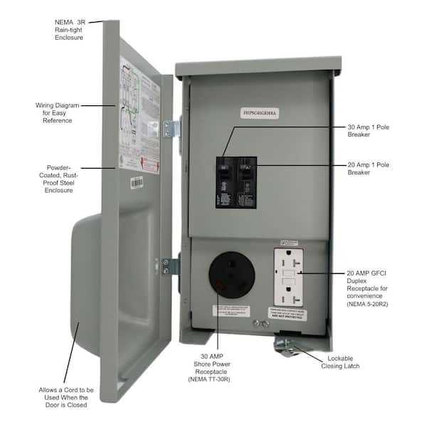 wiring diagram for 30 amp rv plug