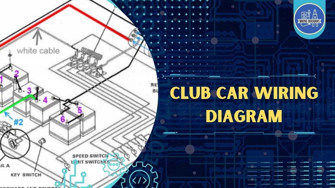 wiring diagram for 36 volt club car