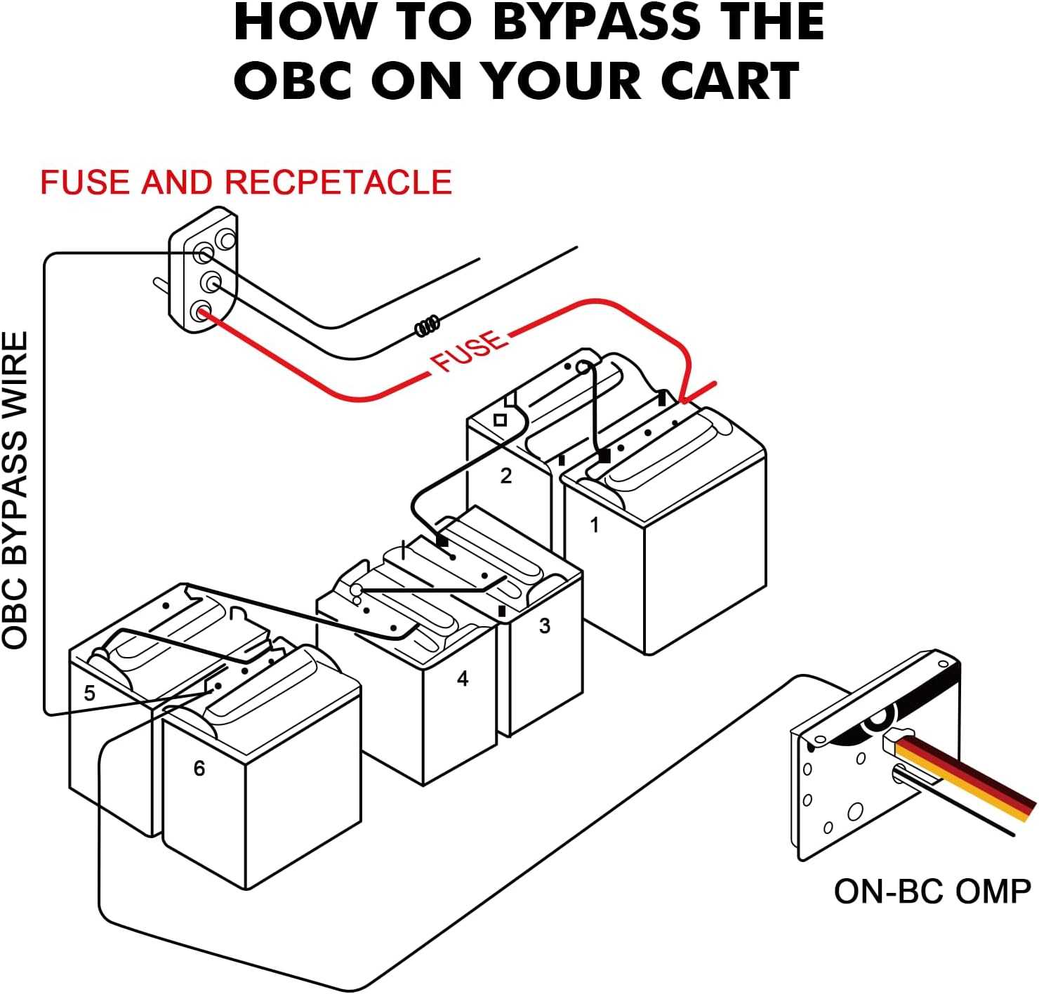 wiring diagram for 48 volt golf cart