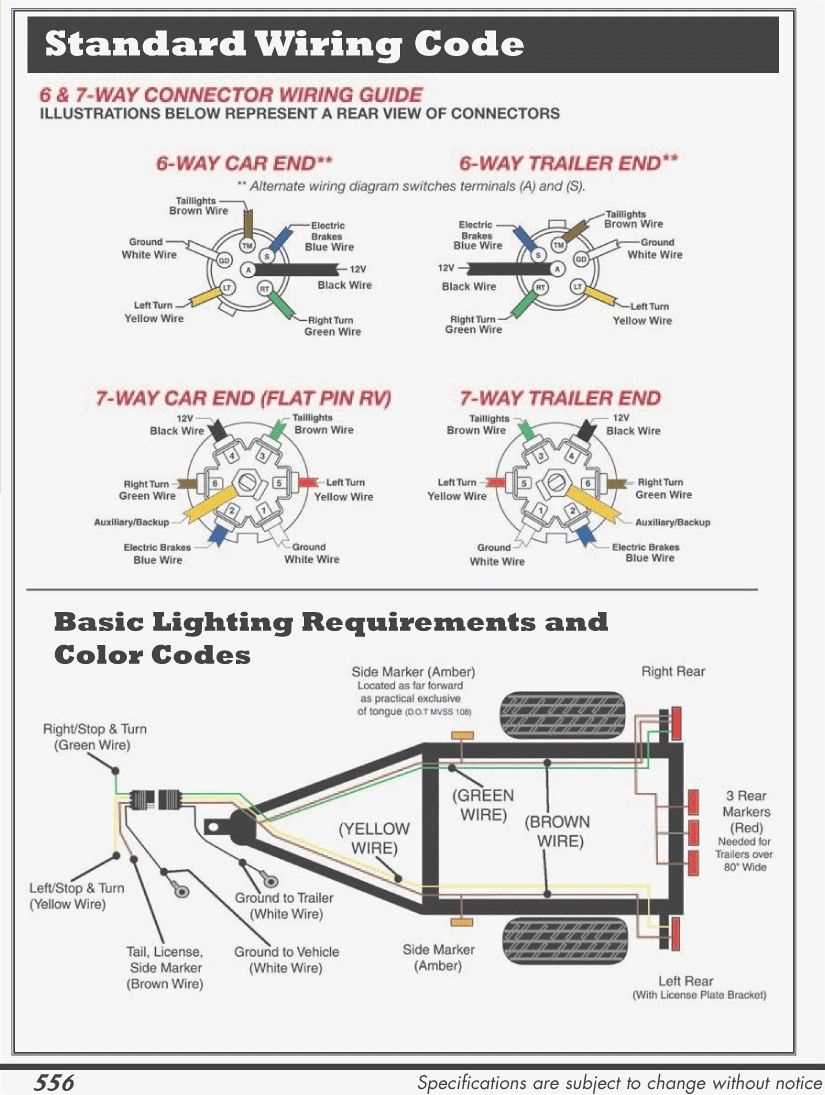 wiring diagram for 6 way trailer plug