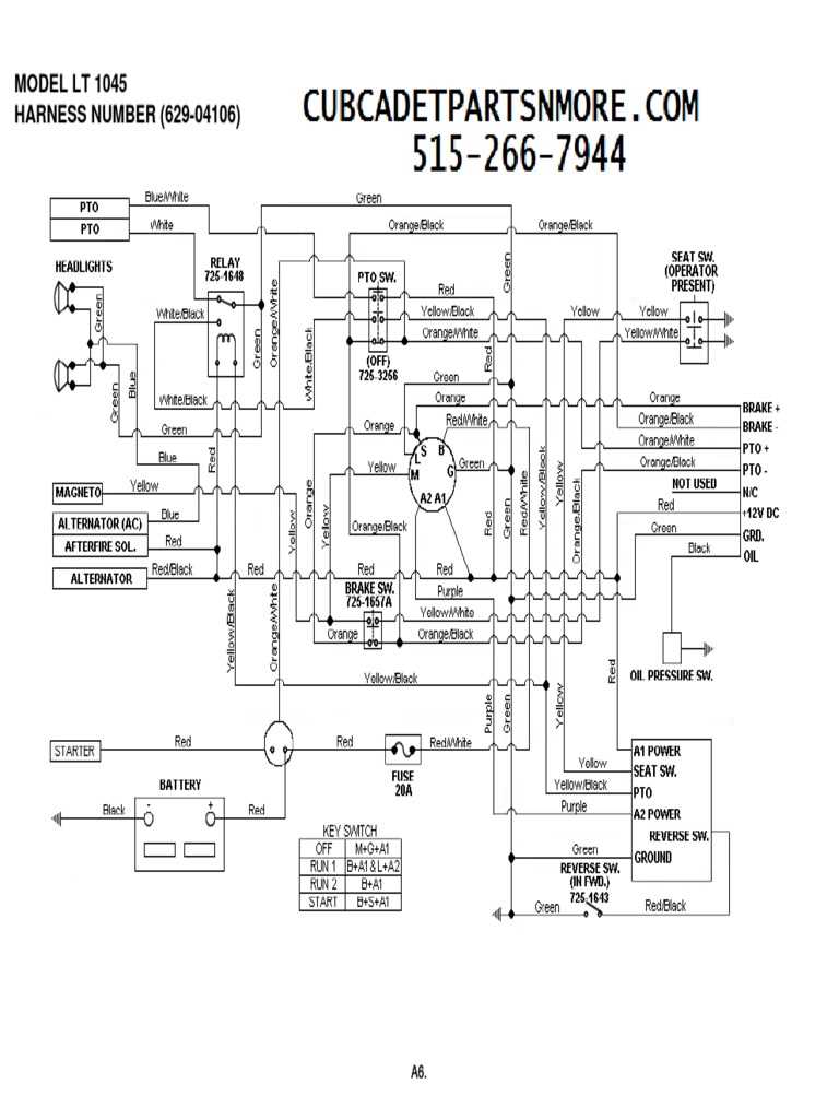 wiring diagram for a cub cadet zero turn