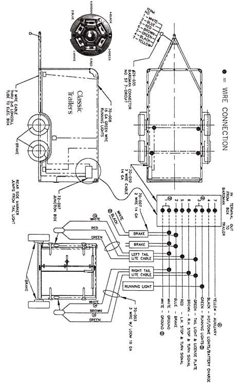 wiring diagram for a dump trailer