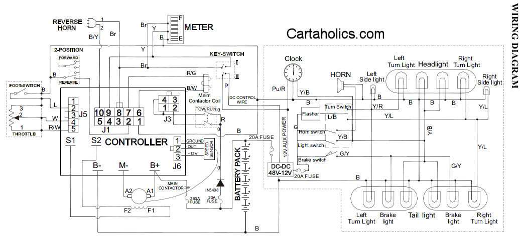 wiring diagram for a golf cart