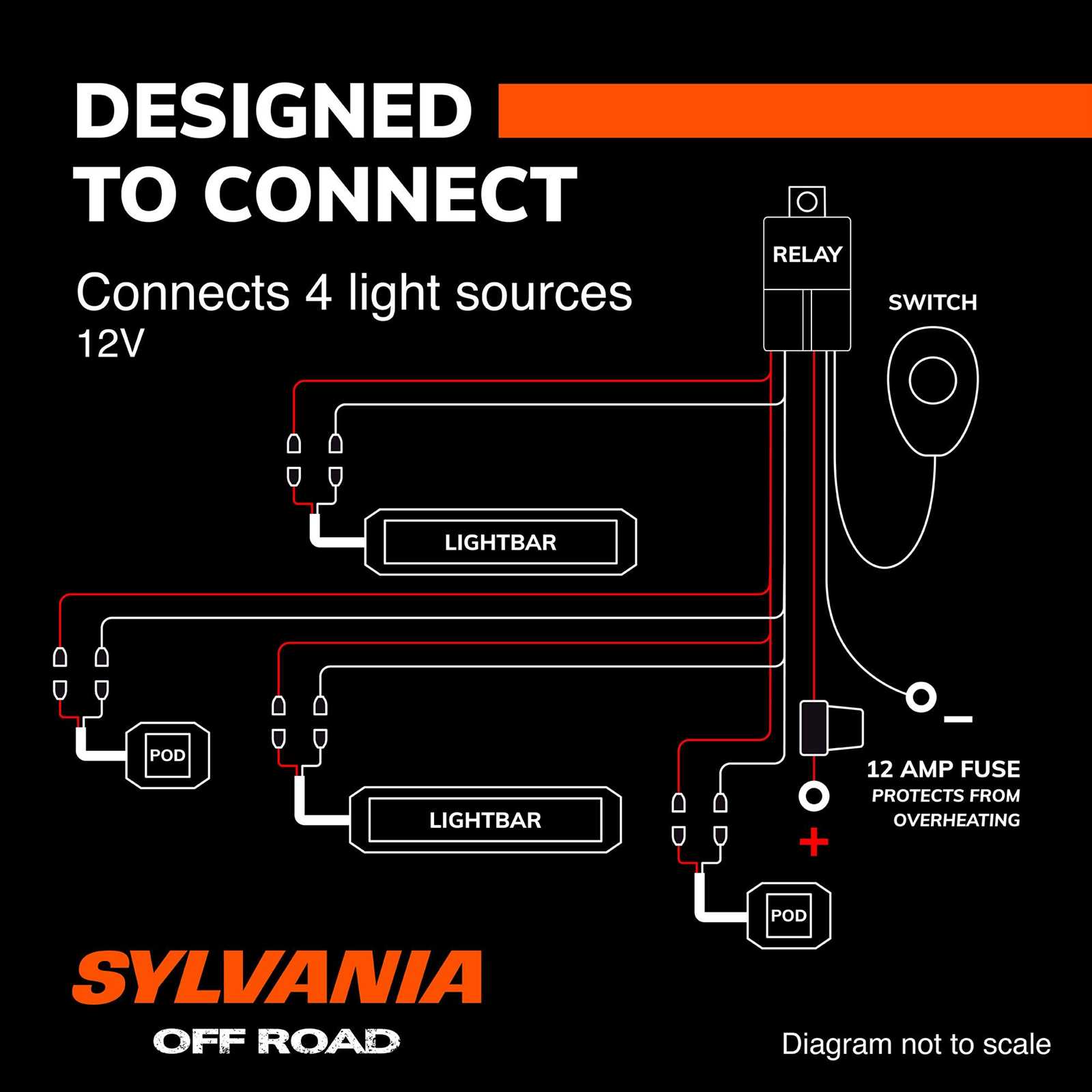 wiring diagram for a led light bar