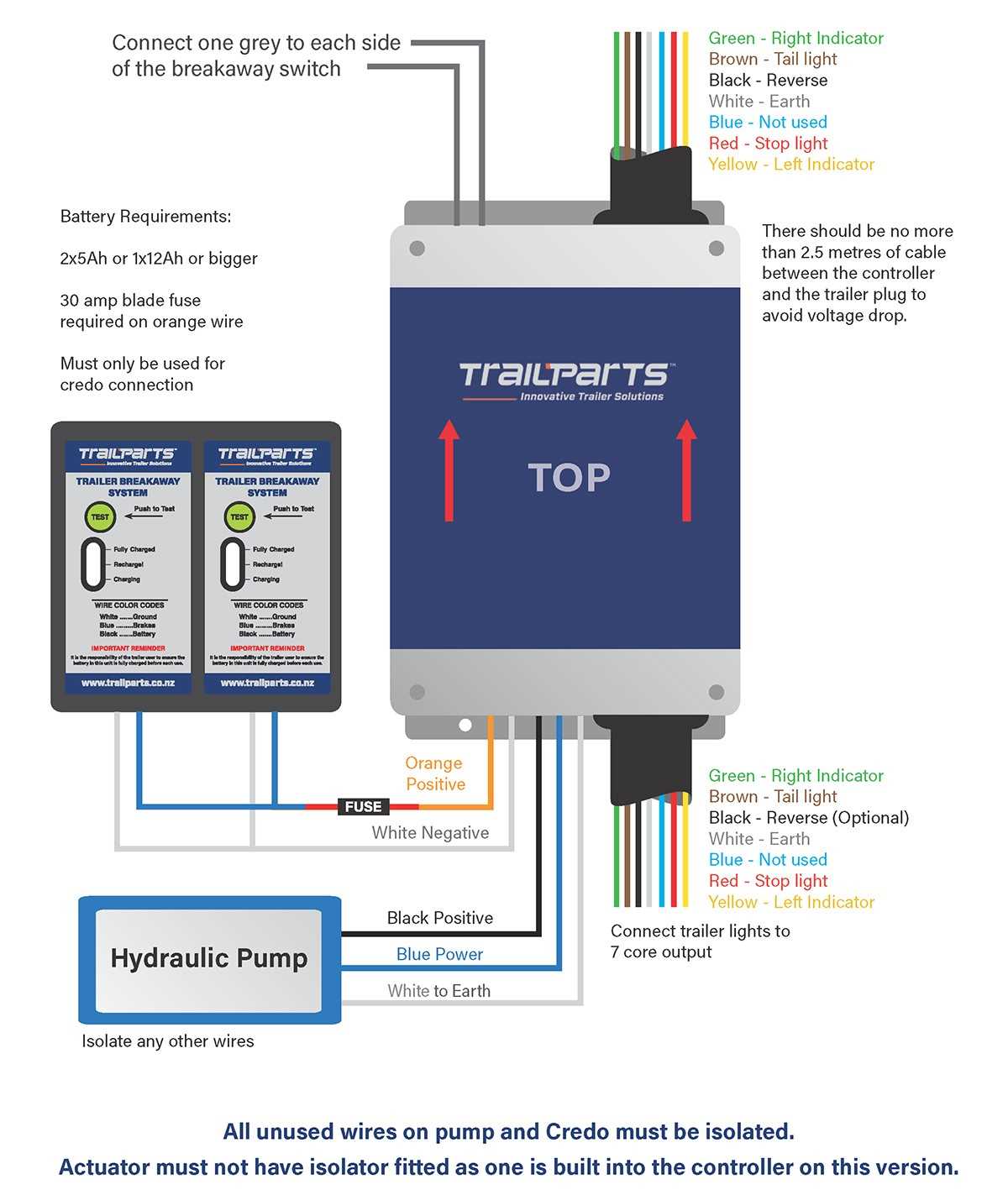 wiring diagram for a trailer brake controller