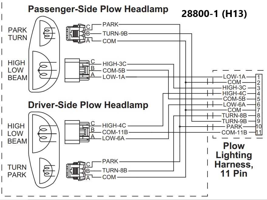 wiring diagram for a western plow