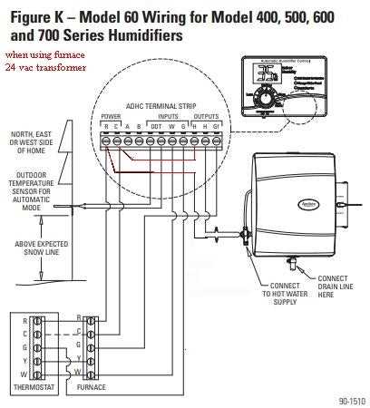 wiring diagram for aprilaire 700 humidifier