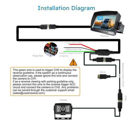 wiring diagram for backup camera