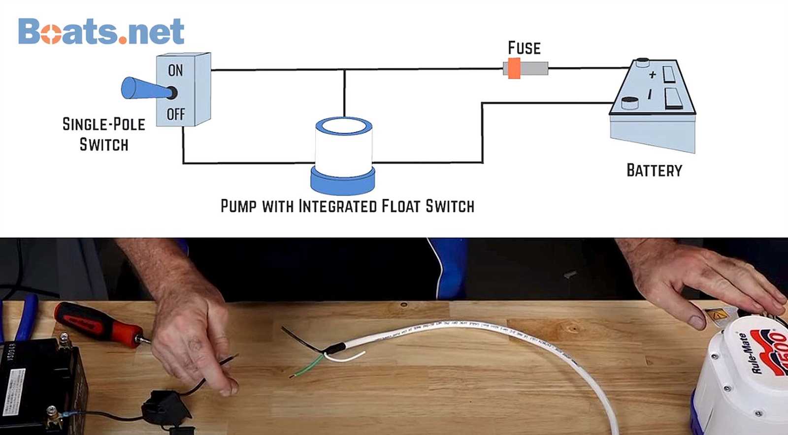 wiring diagram for bilge pump with float switch