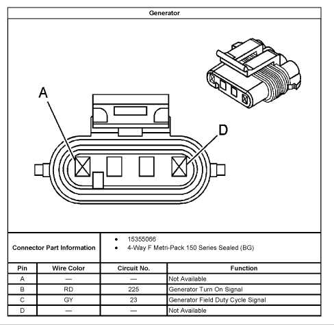 wiring diagram for chevy alternator