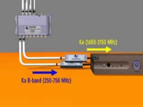 wiring diagram for directv swm