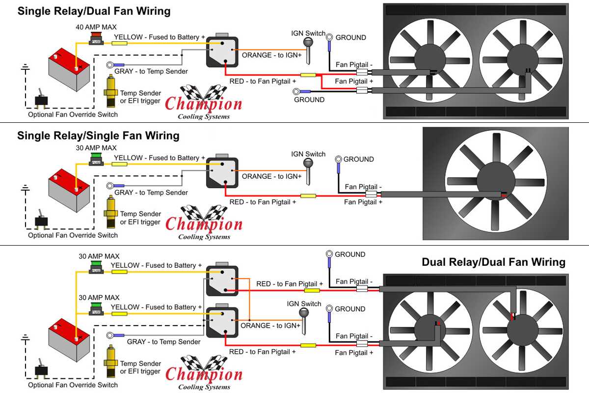 wiring diagram for electric fan relay