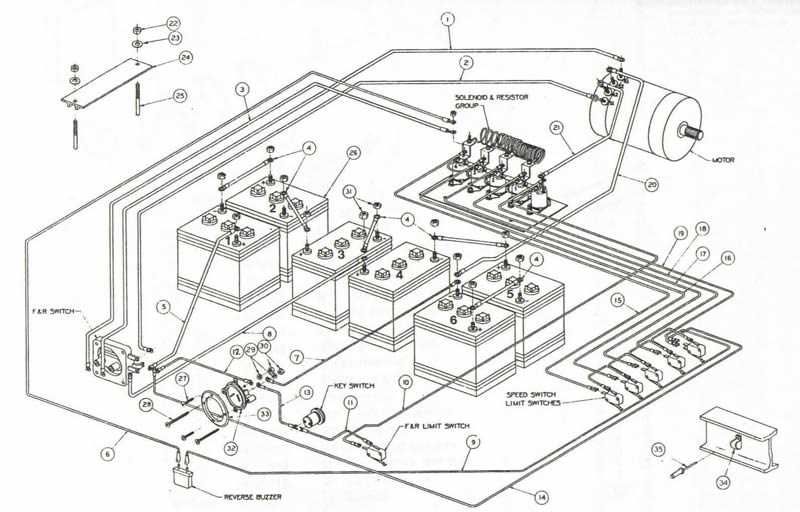 wiring diagram for ezgo electric golf cart