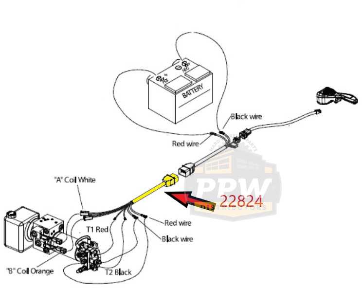 wiring diagram for fisher plow