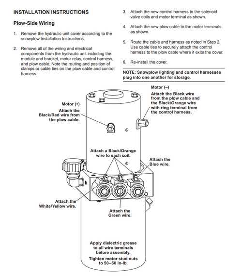 wiring diagram for fisher plow