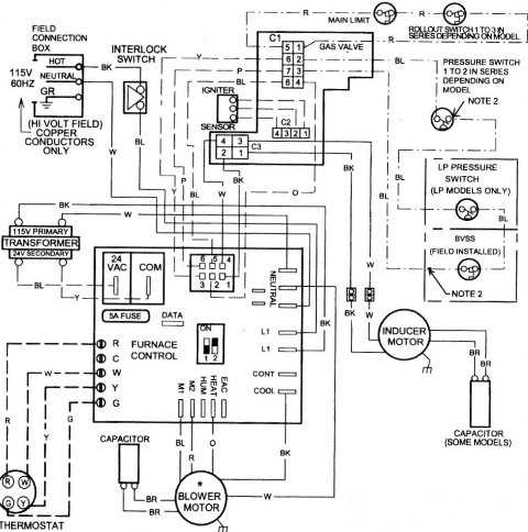 wiring diagram for furnace