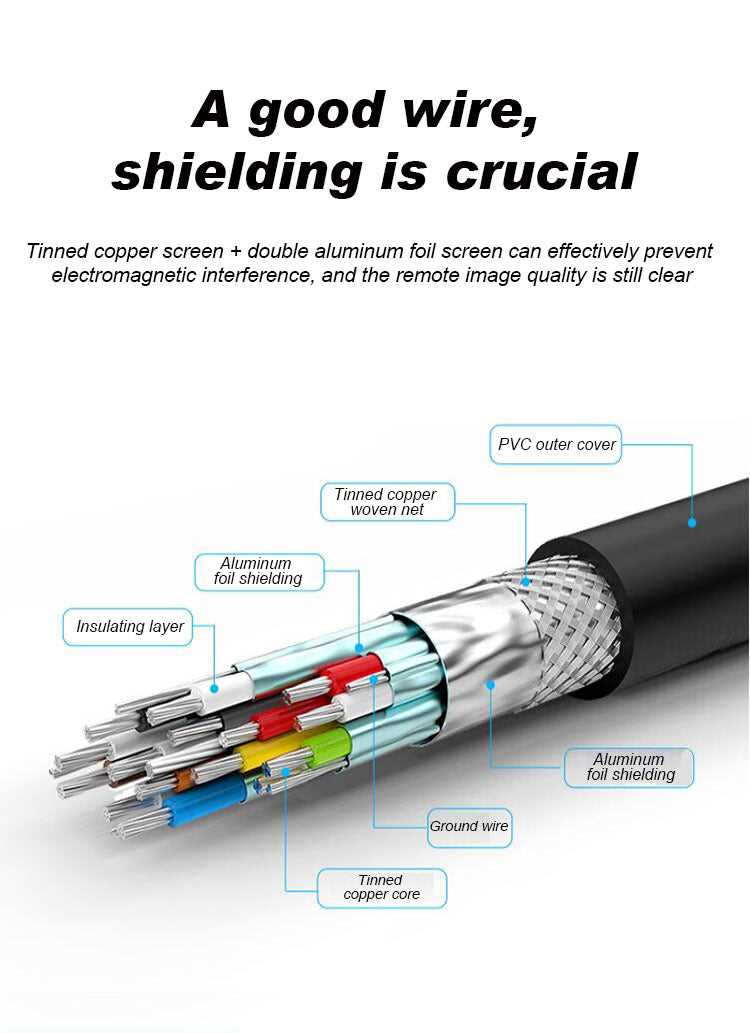 wiring diagram for hdmi cable