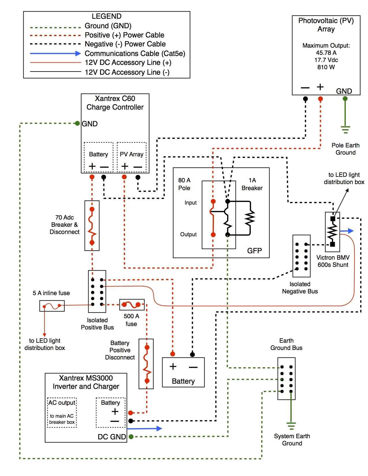 wiring diagram for kitchen