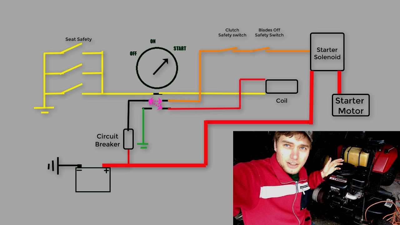 wiring diagram for lawn mower ignition switch