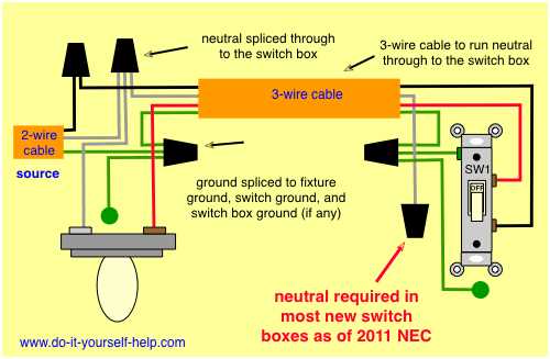 wiring diagram for light switch