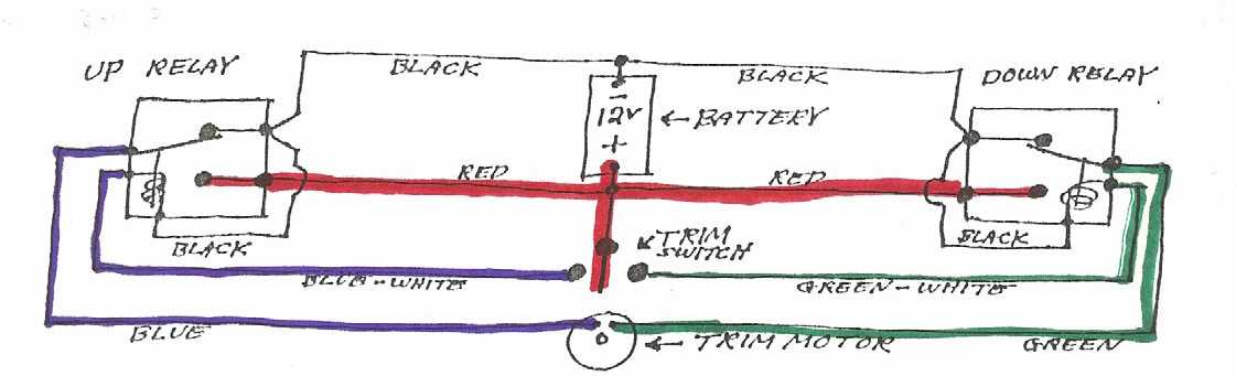 wiring diagram for mercruiser trim pump