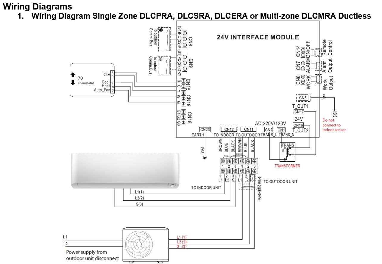 wiring diagram for mini split