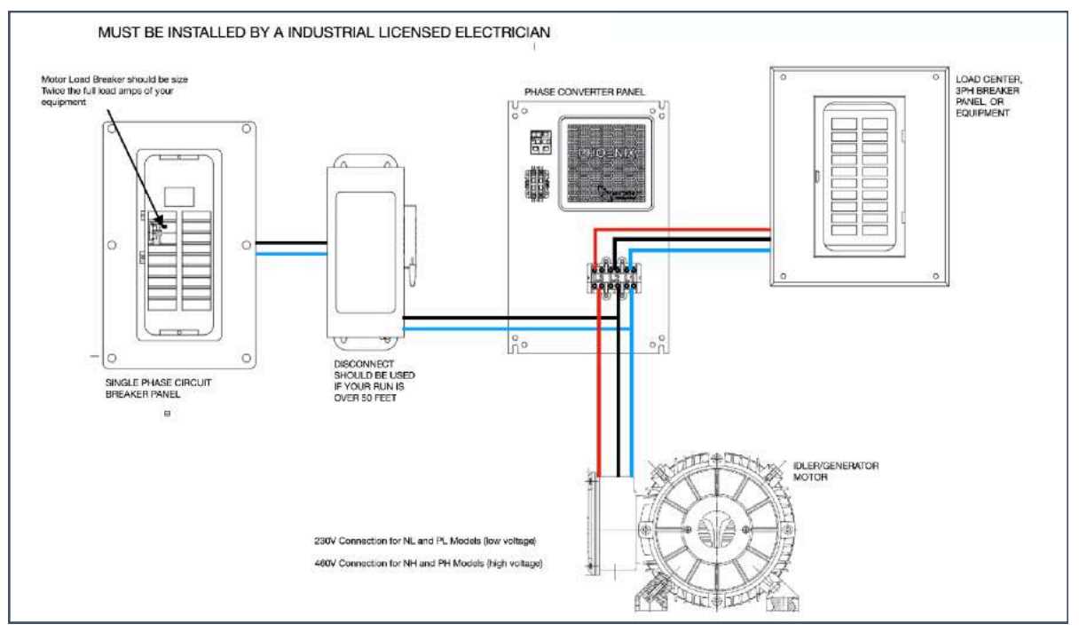 wiring diagram for rotary phase converter