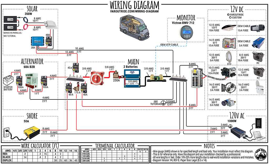 wiring diagram for rv air conditioner