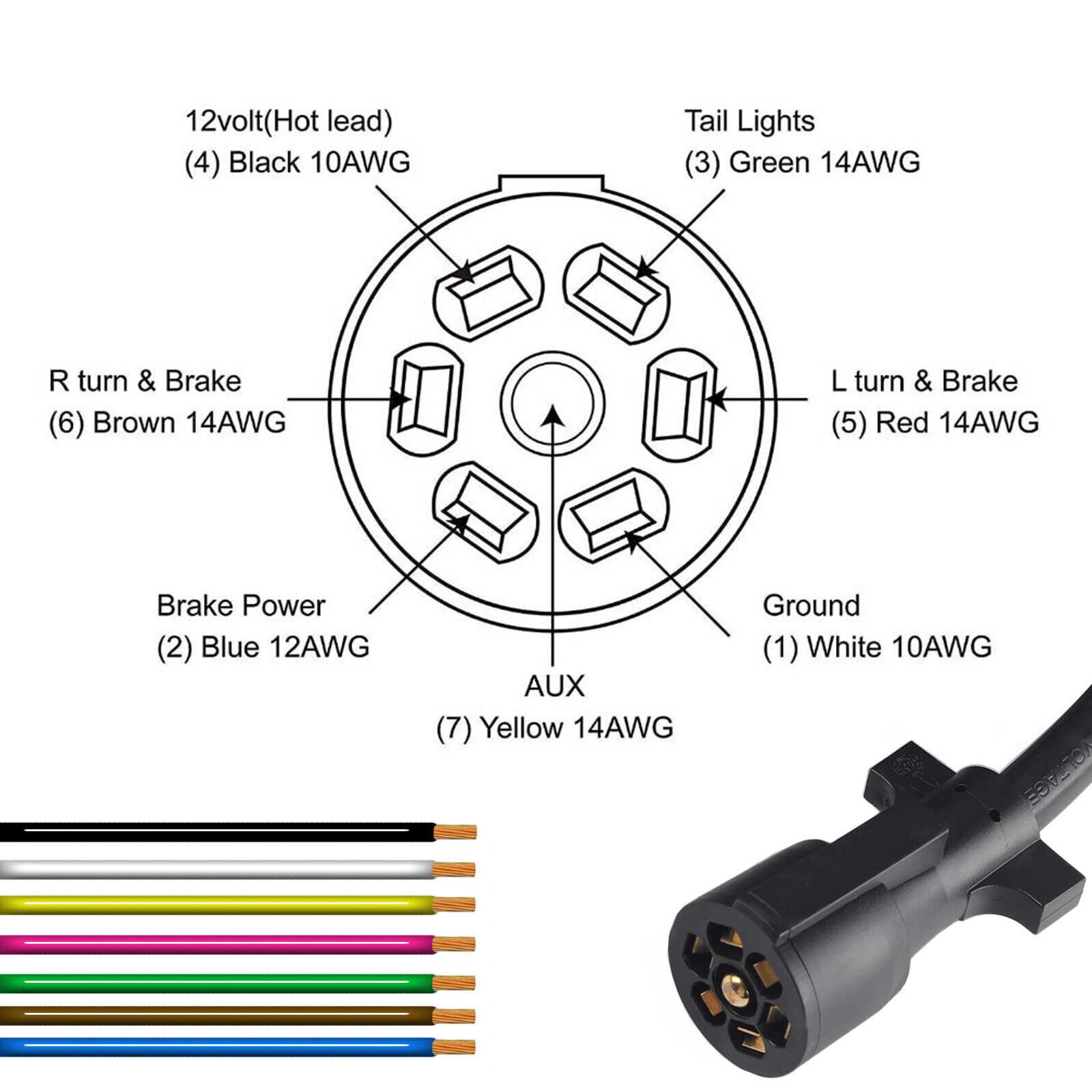 wiring diagram for rv plug