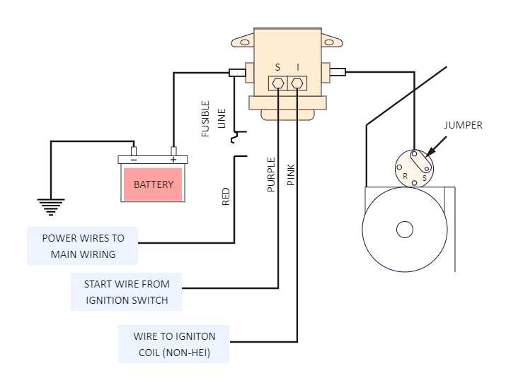 wiring diagram for solenoid