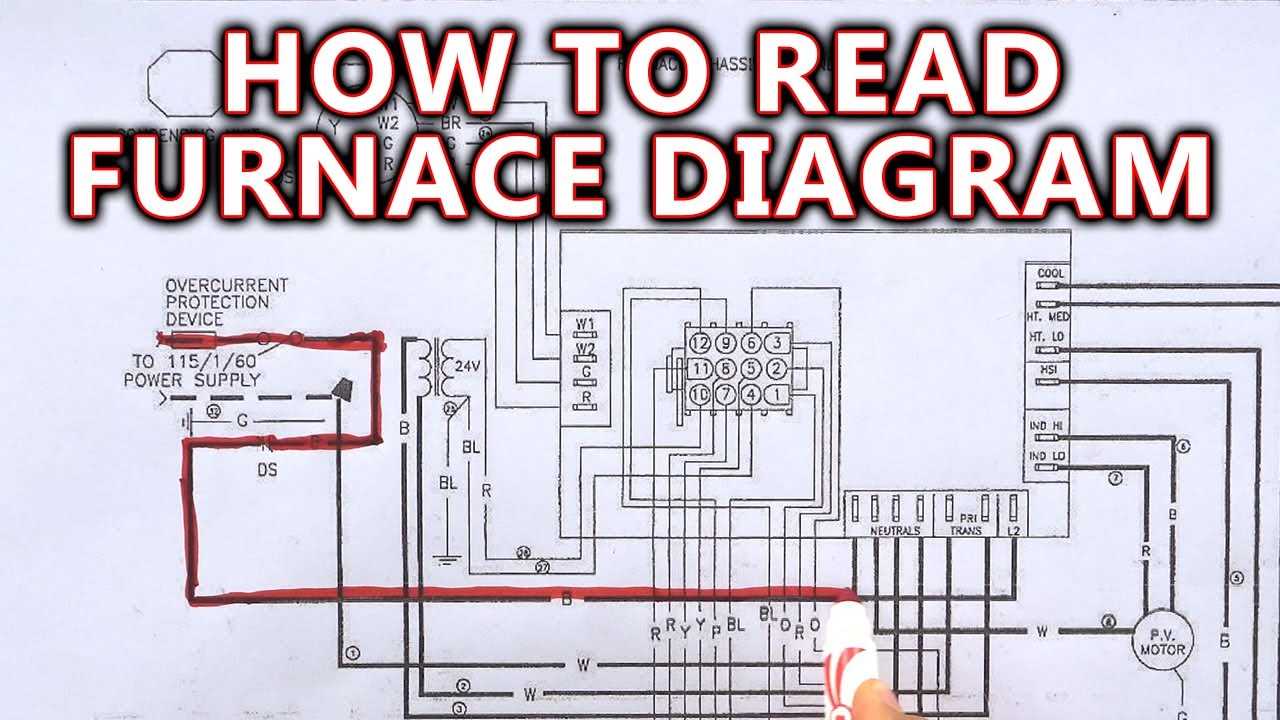 wiring diagram for suburban rv furnace