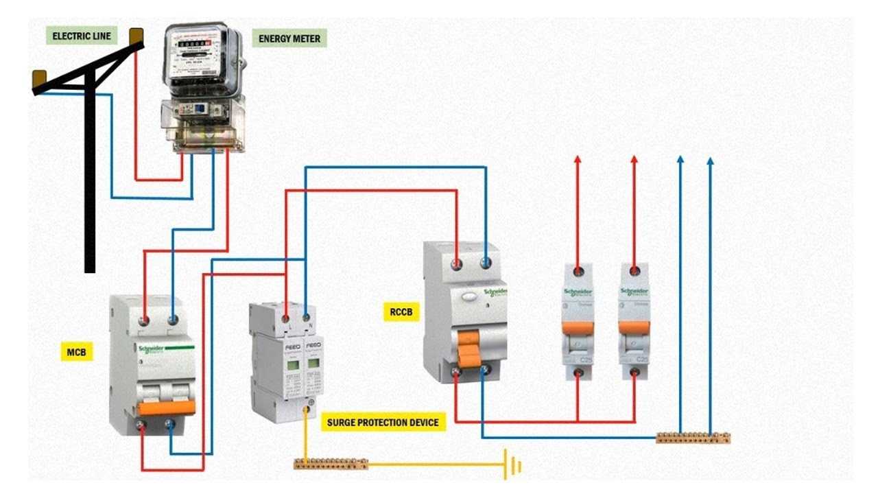 wiring diagram for surge protector