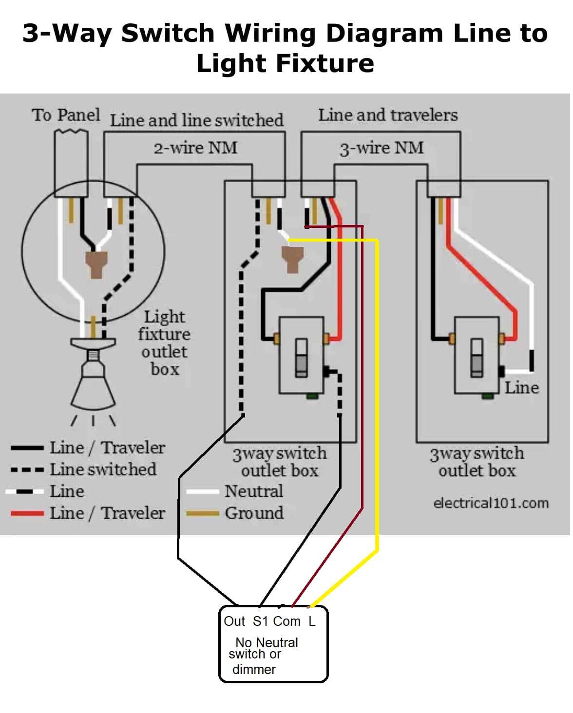 wiring diagram for switched outlet