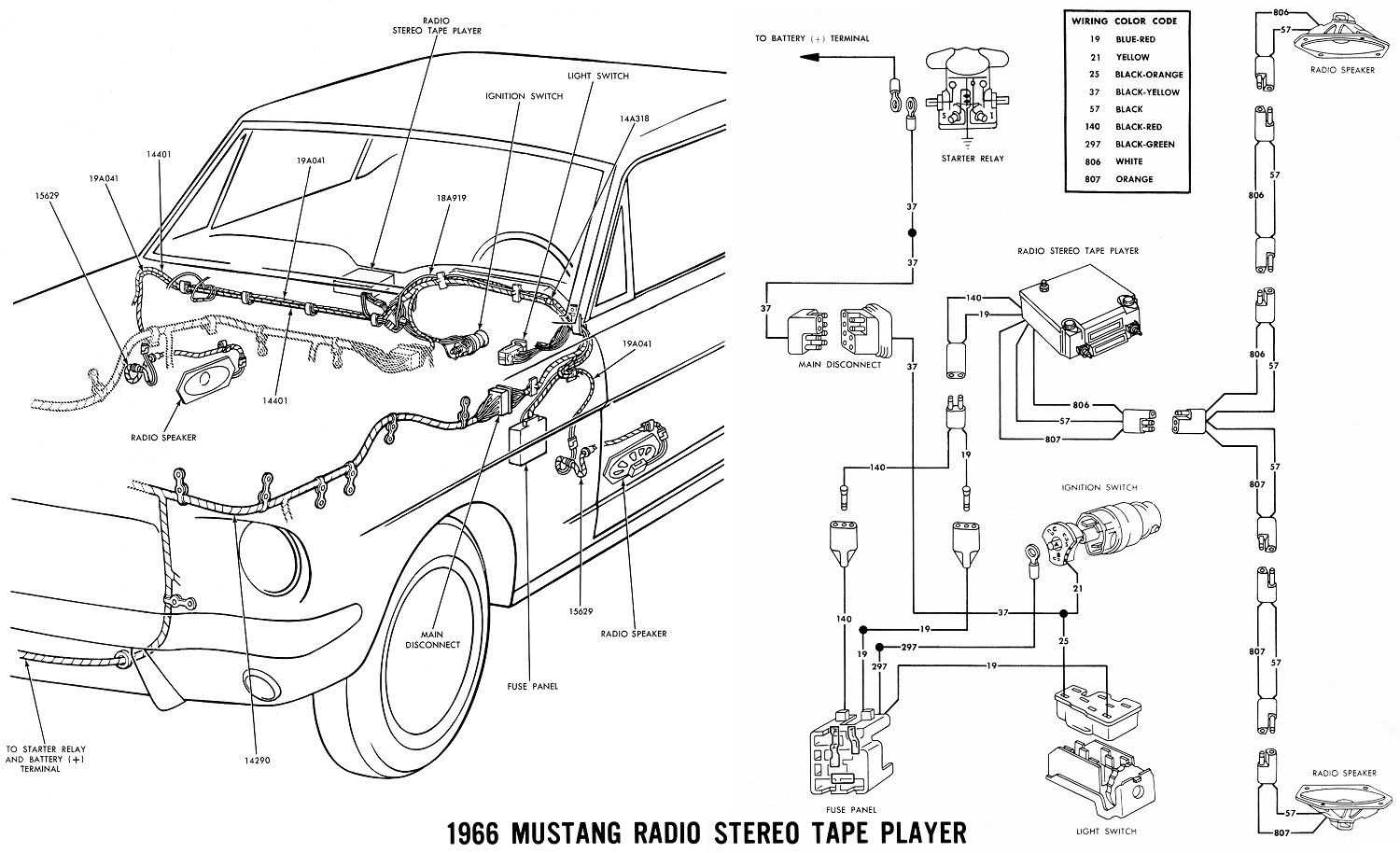 wiring diagram ford mustang