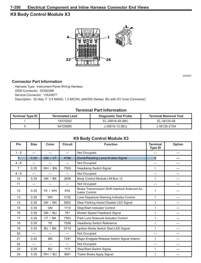 wiring diagram gmc