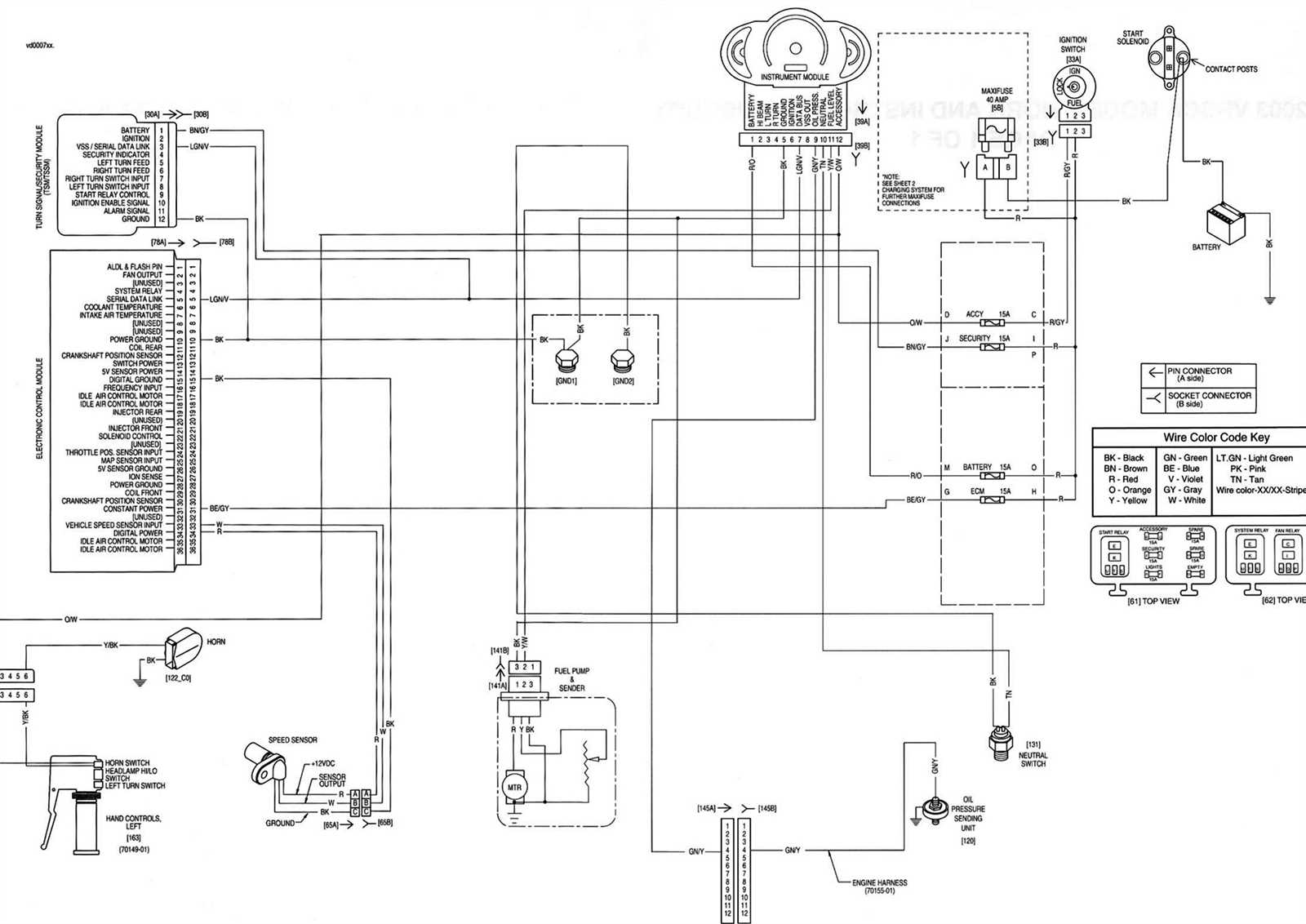 wiring diagram harley davidson wiring color codes