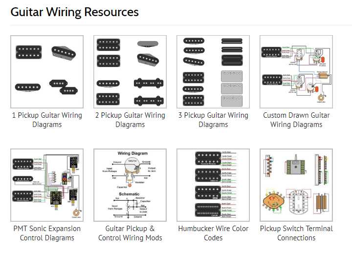 wiring diagram humbucker pickup