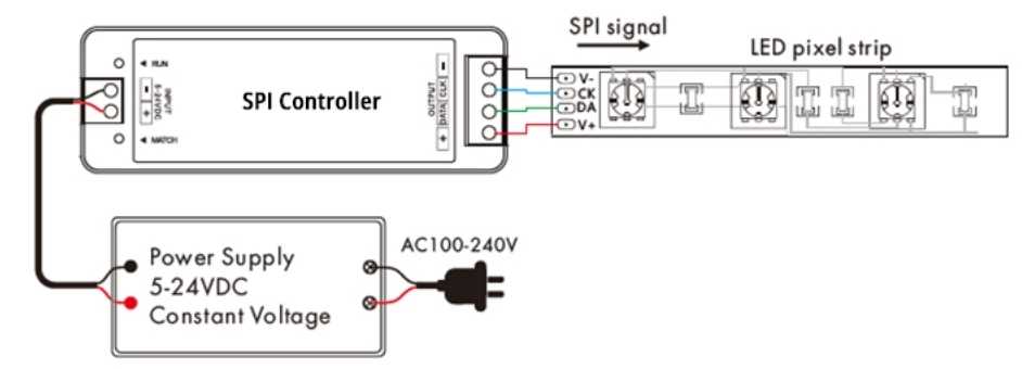 wiring diagram led