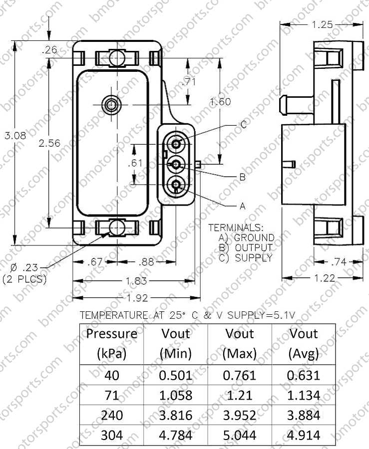 wiring diagram map sensor