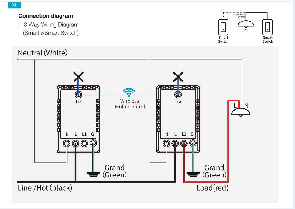 wiring diagram of 3 way switch