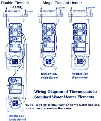 wiring diagram of water heater