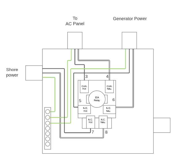 wiring diagram onan generator wiring schematic